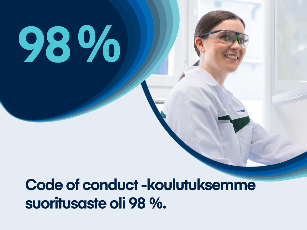 21_Orion_Pharma_Highlights_Code_of_Conduct_FI.png