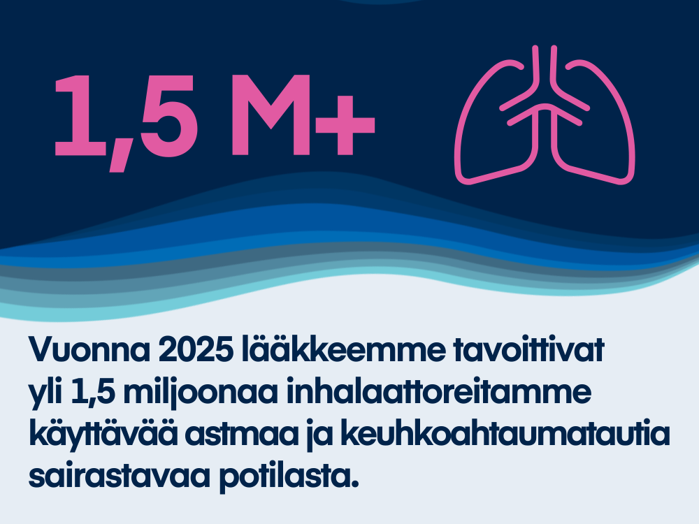 08_Orion_Pharma_Highlights_Asthma_COPD_FI.png