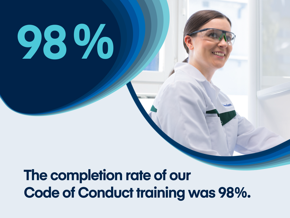 21_Orion_Pharma_Highlights_Code_of_Conduct.png